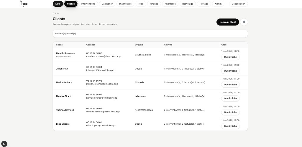 Module Clients Loko — CRM, recherche, origine et fiches complètes